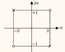 Explanation Figure 1