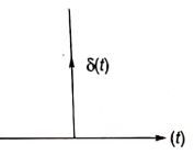 Explanation Figure 1