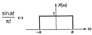 Explanation Figure 1