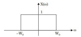 Explanation Figure 1