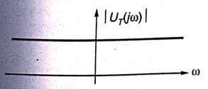 Explanation Figure 4