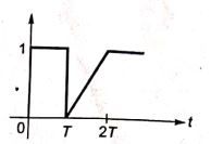 Explanation Figure 2