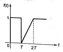 Explanation Figure 4