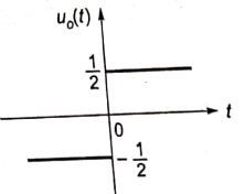 Explanation Figure 3