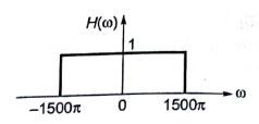 Explanation Figure 4