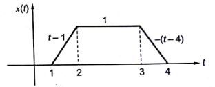 Explanation Figure 1