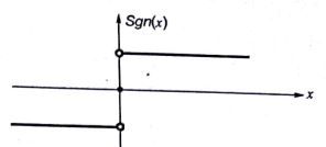 Explanation Figure 1