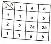 Explanation Figure 1