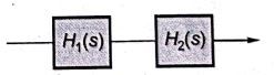 Explanation Figure 1