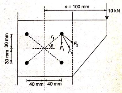 Explanation Figure 2