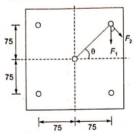 Explanation Figure 2