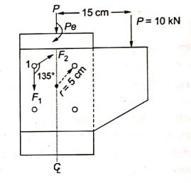 Explanation Figure 2