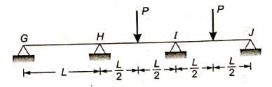 Explanation Figure 2
