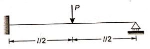 Explanation Figure 1