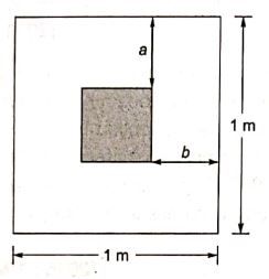 Explanation Figure 1