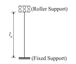 Explanation Figure 1