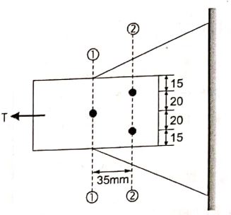 Explanation Figure 2