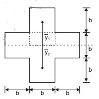 Explanation Figure 2
