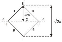 Explanation Figure 2