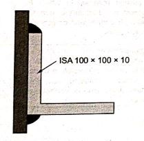 Explanation Figure 2