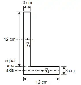 Explanation Figure 2