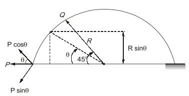 Explanation Figure 2