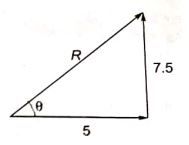 Explanation Figure 3