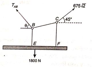 Explanation Figure 3