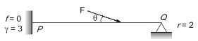 Explanation Figure 2