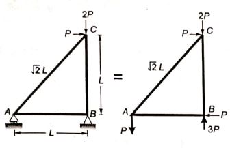 Explanation Figure 2