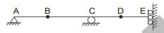 Explanation Figure 4