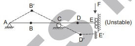 Explanation Figure 5