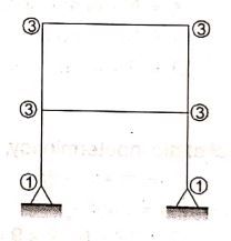 Explanation Figure 1