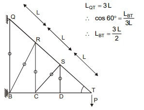 Explanation Figure 2