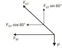 Explanation Figure 3