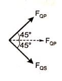 Explanation Figure 4