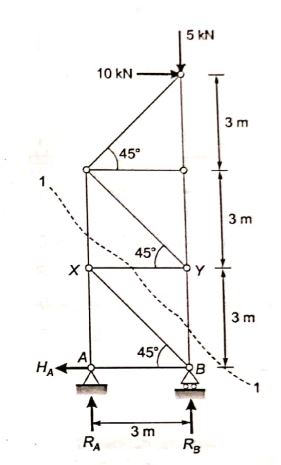 Explanation Figure 2