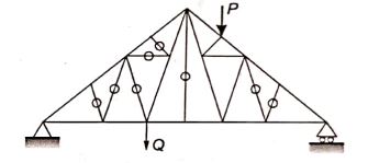 Explanation Figure 2