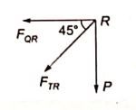 Explanation Figure 3