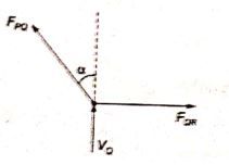 Explanation Figure 3
