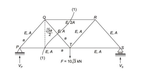 Explanation Figure 2