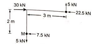 Explanation Figure 5