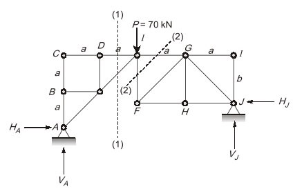 Explanation Figure 2