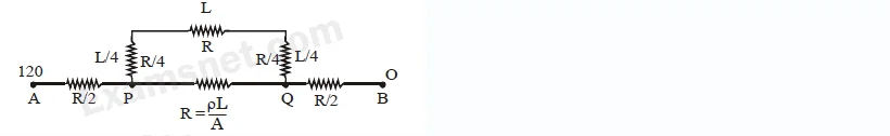 Explanation Figure 2