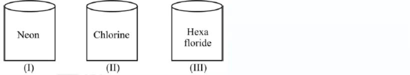 Explanation Figure 1