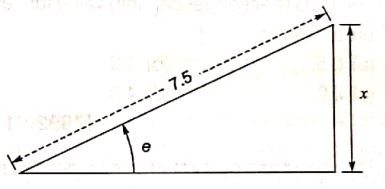 Explanation Figure 1