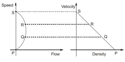 Explanation Figure 2