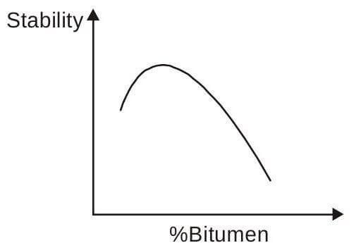 Explanation Figure 1