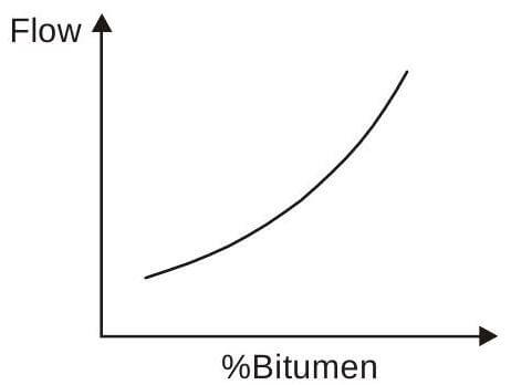 Explanation Figure 2