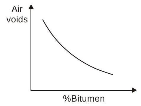 Explanation Figure 3